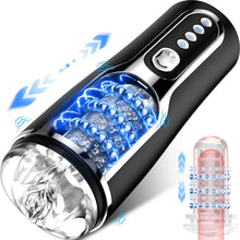 Automatic Telescopic Thrusting Rotating Sucking Masturbator