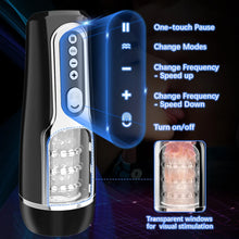 Automatic Telescopic Thrusting Rotating Sucking Masturbator