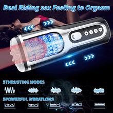 Automatic Telescopic Thrusting Rotating Sucking Masturbator